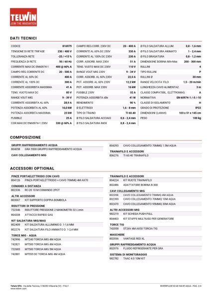 TELWIN INVERPULSE 60.40 WAVE  2026